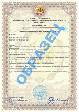 Приложение 1 Владикавказ Сертификат ГОСТ РВ 0015-002